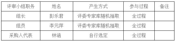 湖南天華工程項目管理有限公司,長沙建筑工程項目管理,建筑工程預(yù)算 湖南天華工程項目管理有限公司,長沙建筑工程項目管理,建筑工程預(yù)算