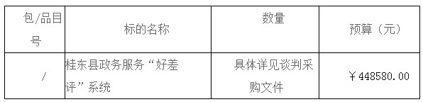 湖南天華工程項(xiàng)目管理有限公司,長(zhǎng)沙建筑工程項(xiàng)目管理,建筑工程預(yù)算 湖南天華工程項(xiàng)目管理有限公司,長(zhǎng)沙建筑工程項(xiàng)目管理,建筑工程預(yù)算