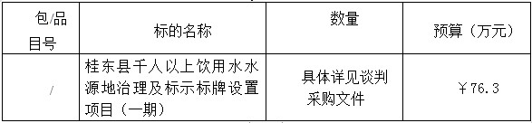 湖南天華工程項目管理有限公司,長沙建筑工程項目管理,建筑工程預算 湖南天華工程項目管理有限公司,長沙建筑工程項目管理,建筑工程預算