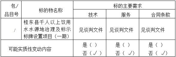 湖南天華工程項目管理有限公司,長沙建筑工程項目管理,建筑工程預算 湖南天華工程項目管理有限公司,長沙建筑工程項目管理,建筑工程預算